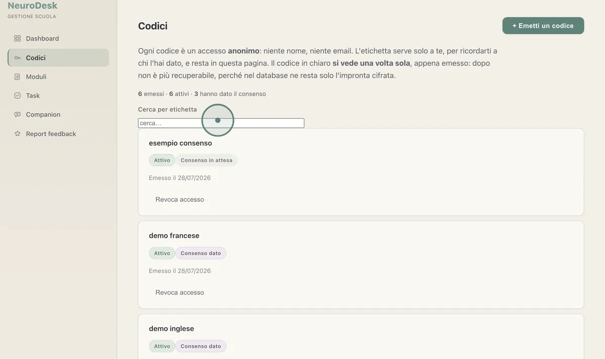 La pagina Codici del gestionale: l'elenco dei codici di accesso emessi, ognuno con un'etichetta di esempio, lo stato e se la persona ha dato il consenso. In cima la frase «Ogni codice è un accesso anonimo: niente nome, niente email».